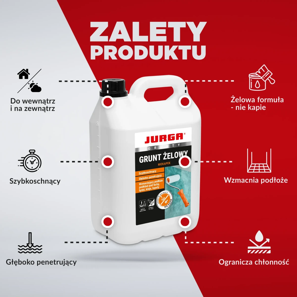 GRUNT ŻELOWY  NIEKAPEK 5L JURGA  – dekoracyjne do wnętrz – Szklane Mozaiki