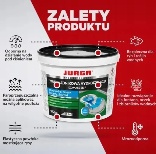 DWUSKŁADNIKOWA ZAPRAWA USZCZELNIAJĄCA JURGA IZOMASS 2KF 19KG – dekoracyjne do wnętrz – Szklane Mozaiki