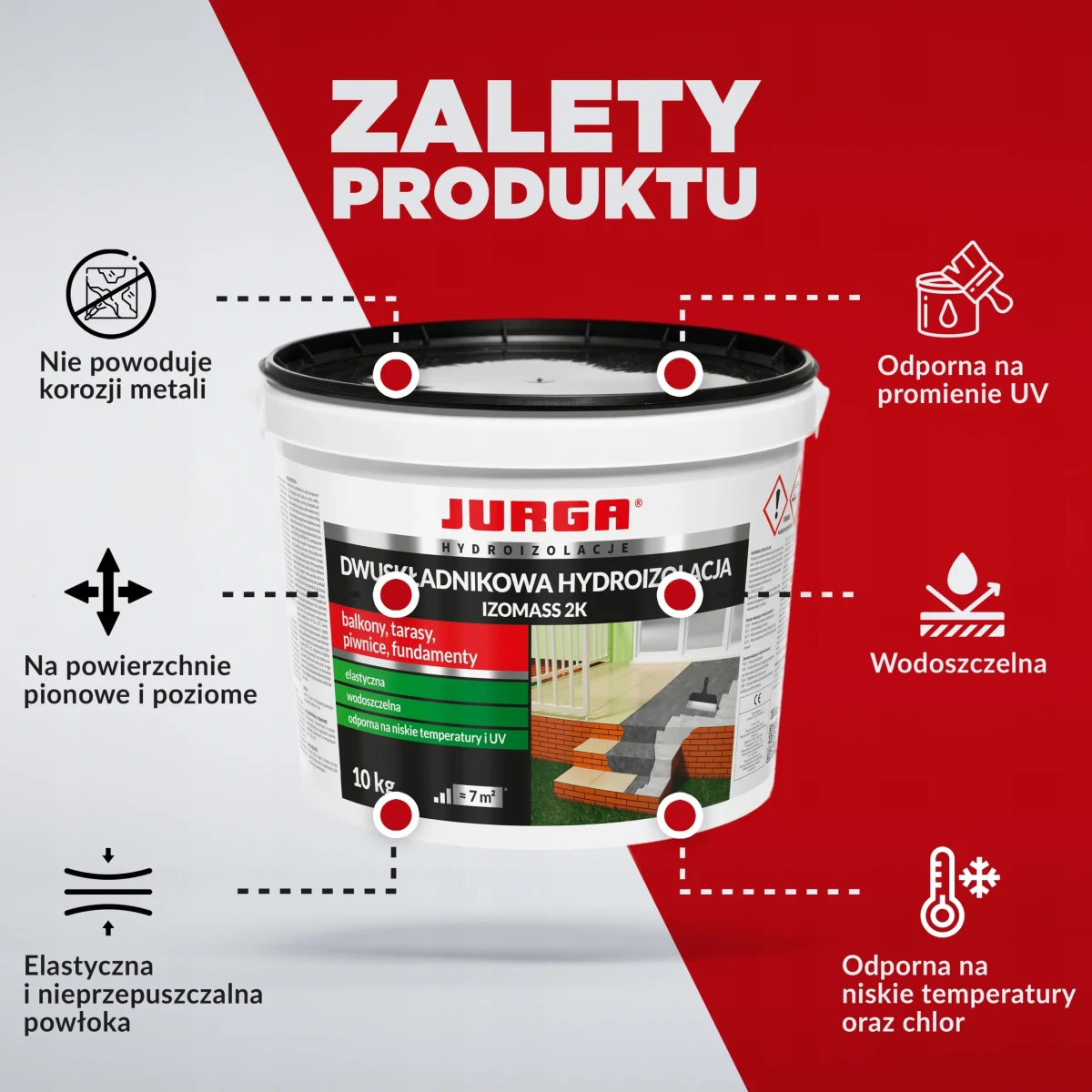 HYDROIZOLACJA DWUSKŁADNIKOWA – ZAPRAWA USZCZELNIAJĄCA JURGA IZOMASS 2K DO TARASÓW I BALKONÓW 10KG – dekoracyjne do wnętrz – Szklane Mozaiki
