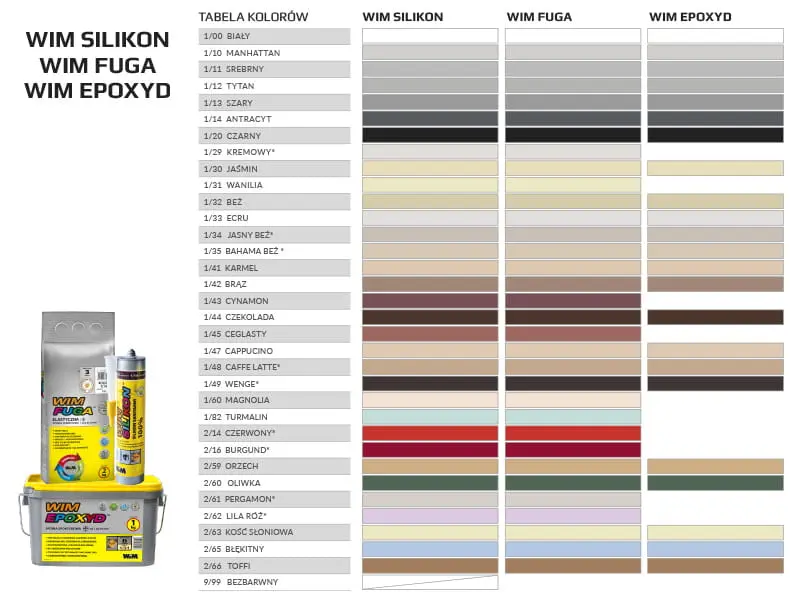 FUGA cementowa uniwersalna PERGAMON 2KG – dekoracyjne do wnętrz – Szklane Mozaiki